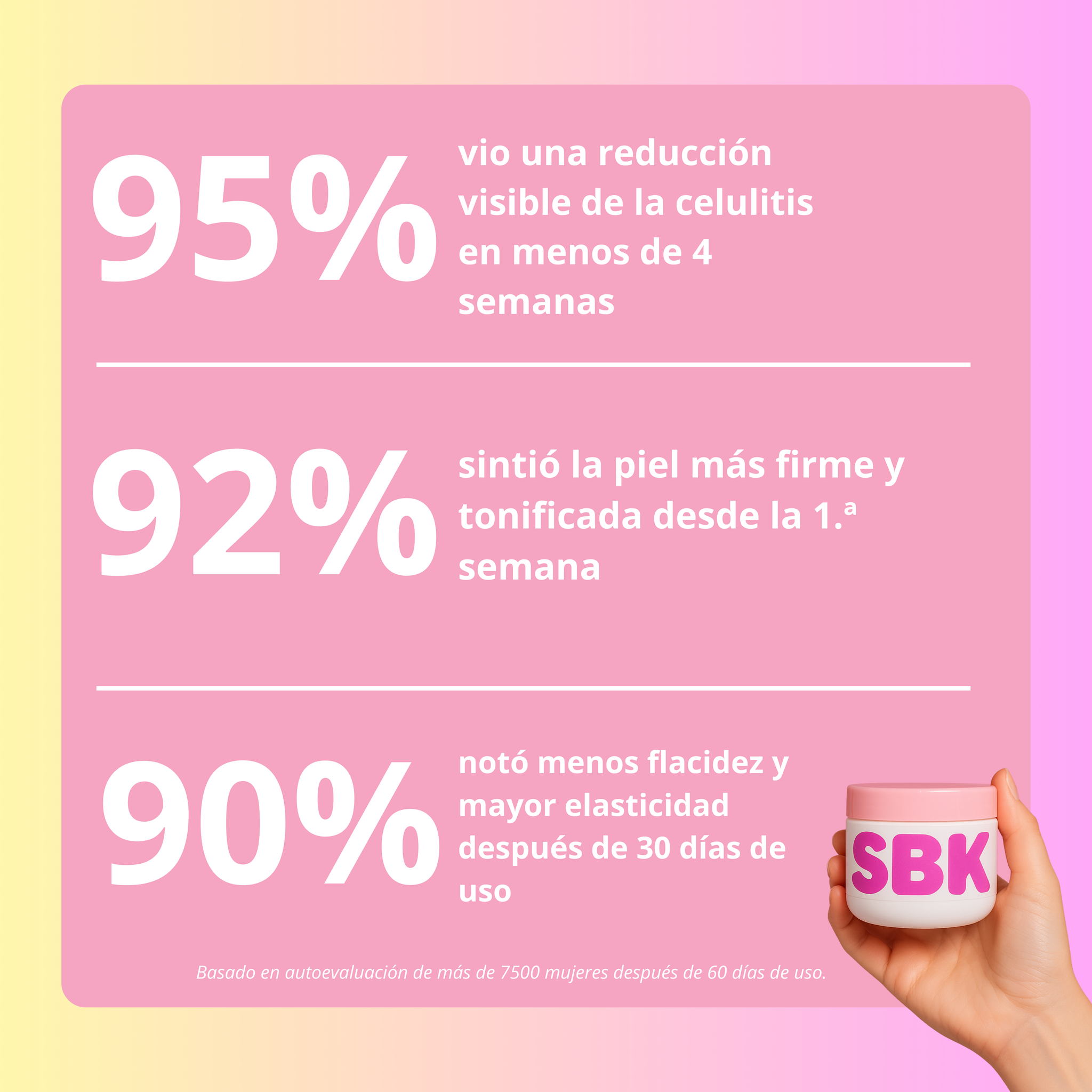 Crema Anticelulitis Reafirmante SBK 200ml 🧴✨Con Cafeína, Centella Asiáticas