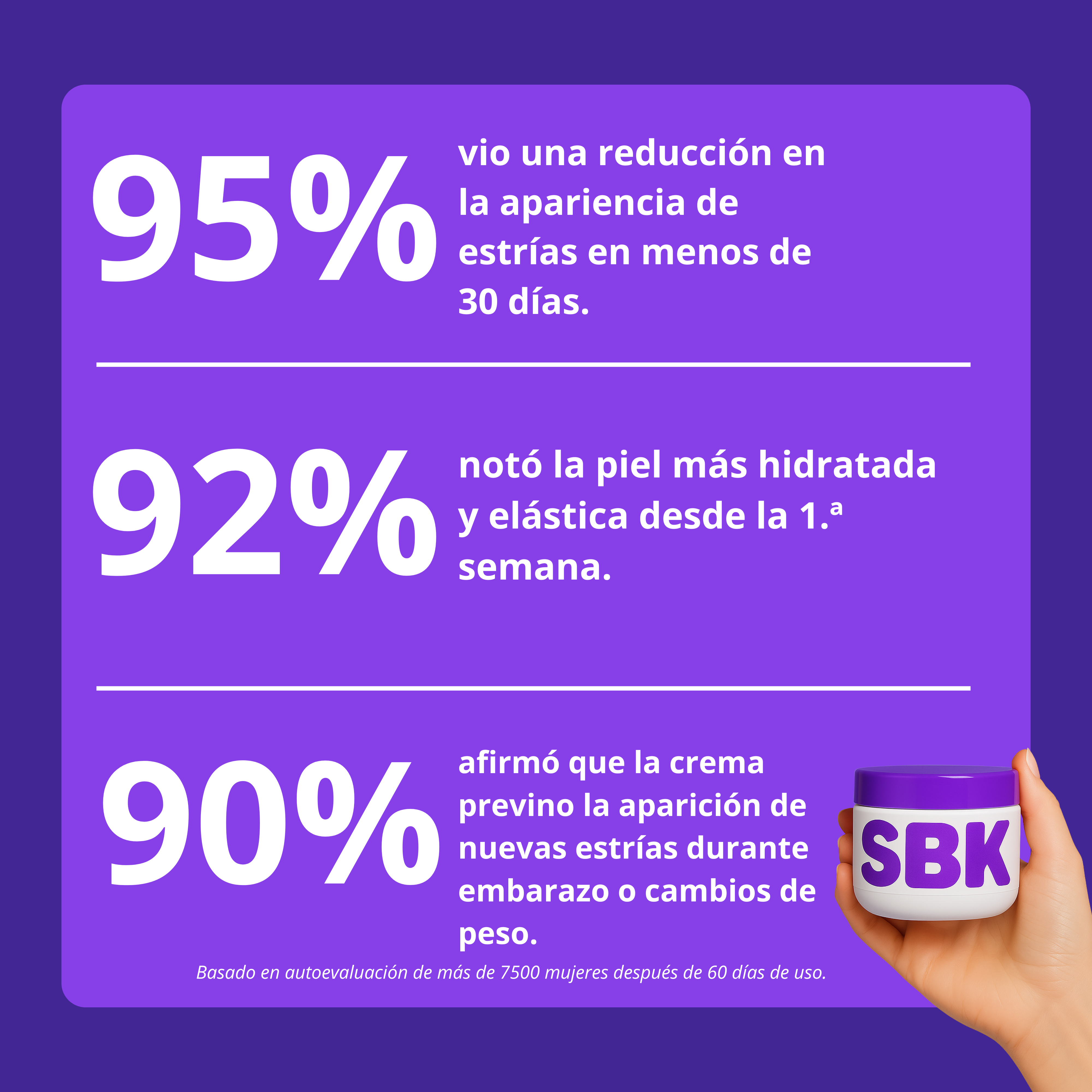 Crema Anti-Estrías Reafirmante SBK 200ml ✨ 🧴 Con Rosa Mosqueta, Centella Asiática y Ácido Hialurónico