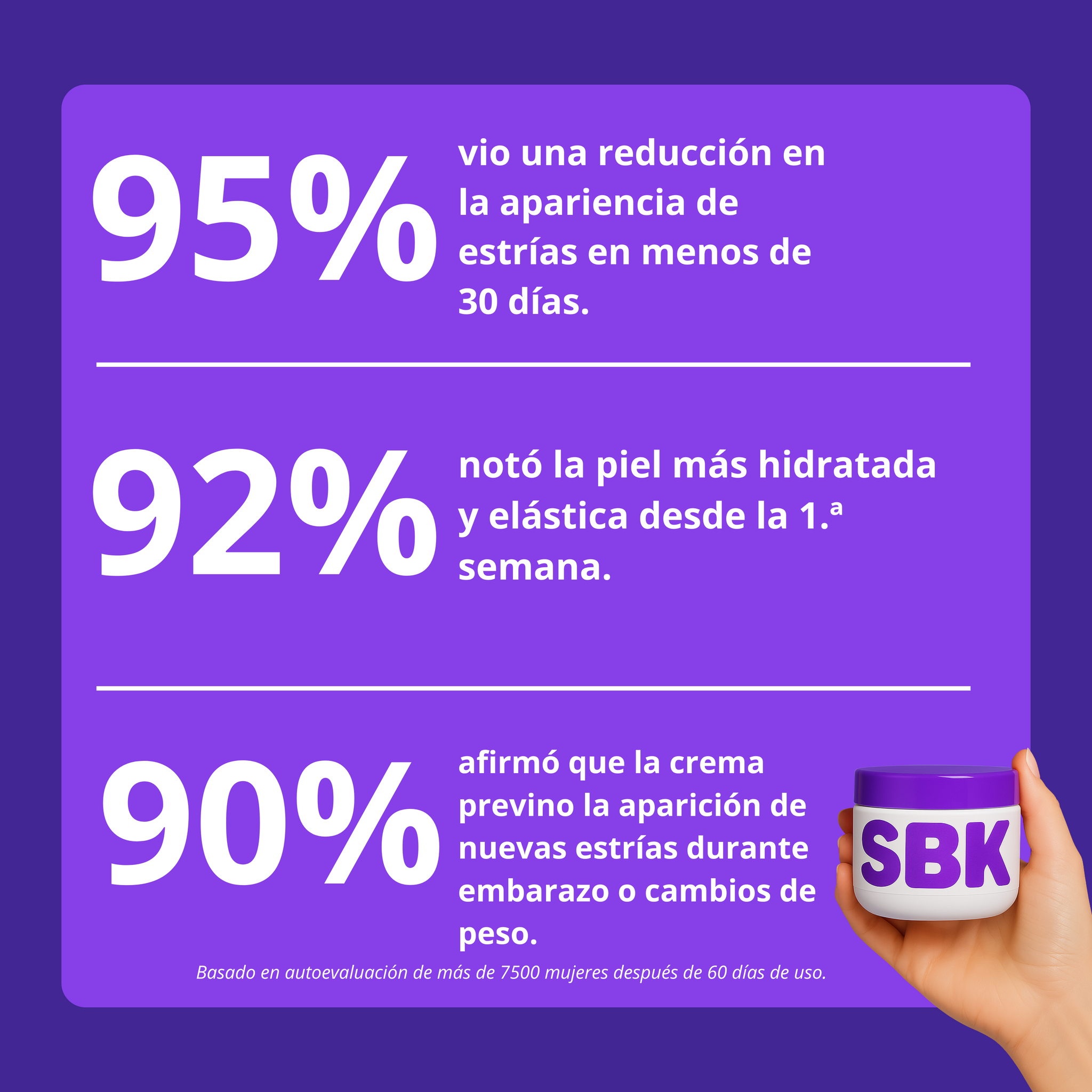 Crema Anti-Estrías Reafirmante SBK 200ml ✨ 🧴 Con Rosa Mosqueta, Centella Asiática y Ácido Hialurónico